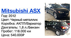 Mitsubishi ASX Год: 2012 Цвет: Черный металлик Коробка: АКПП/Вариатор Двигатель: 1,8 л./Бензин  Пробег: 118.000 км Цена: 540.000₽